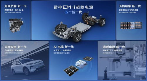 直擊2024廣州車展吉利展臺 全球新一代新能源技術深度解析